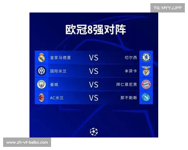欧冠八强抽签视频完整播放及对阵解析 欧冠八强抽签视频完整播放及对阵解析