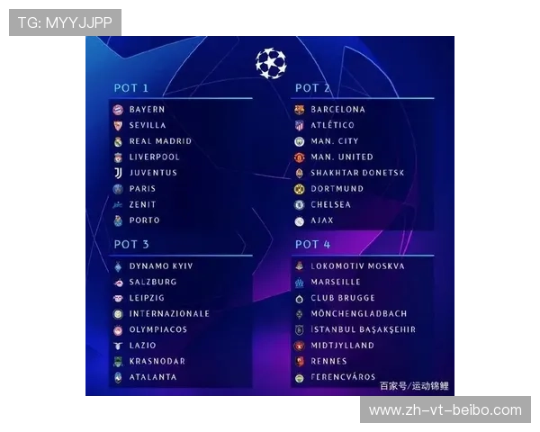 回顾2012年欧冠抽签仪式与小组分布情况 回顾2012年欧冠抽签仪式与小组分布情况