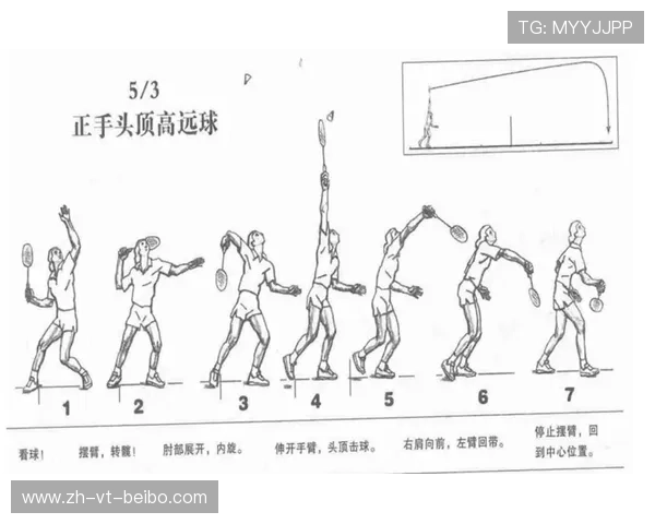 羽毛球平挡球教案
