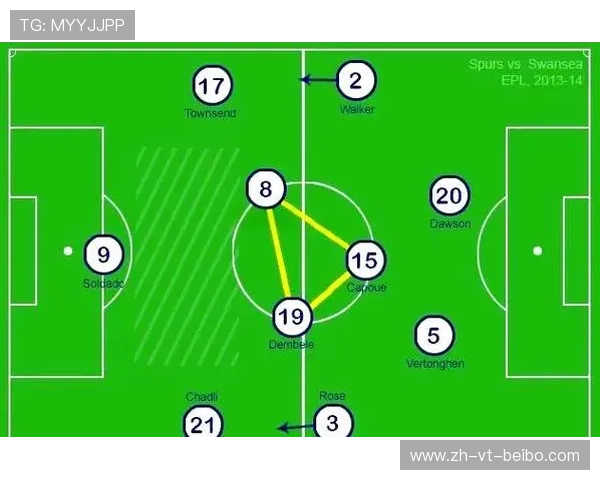 足球比赛中的反击战术与临场决策